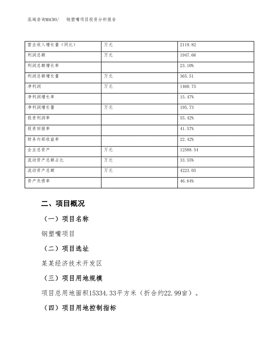 钢塑嘴项目投资分析报告（总投资6000万元）（23亩）_第4页