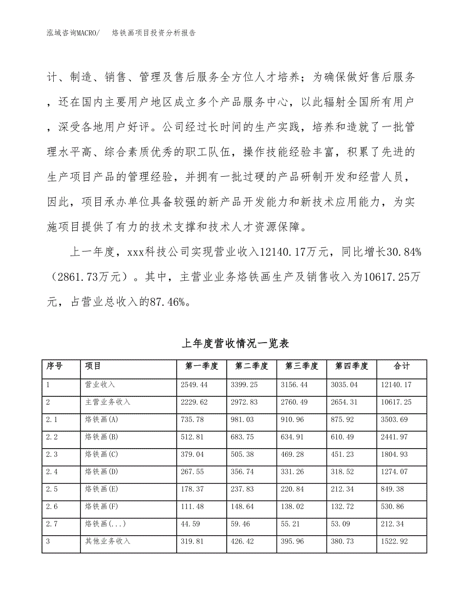 烙铁画项目投资分析报告（总投资15000万元）（68亩）_第3页