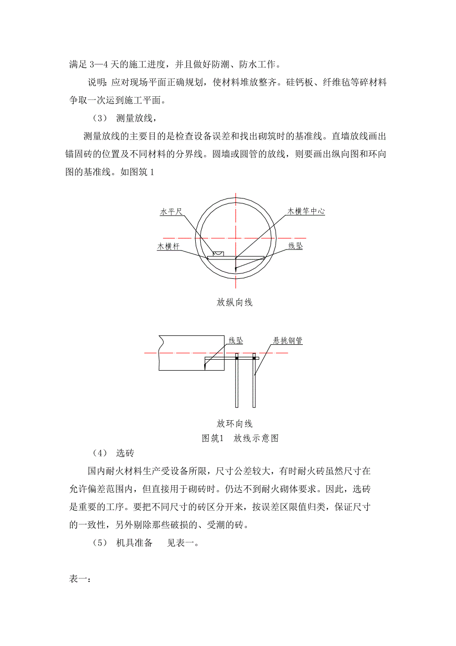 水泥厂筑炉方案(精)_第2页