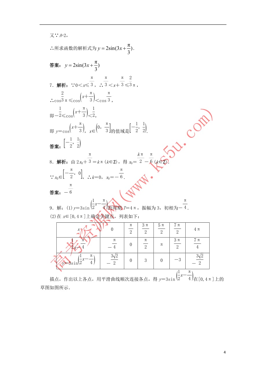 高中数学 第一章 三角函数 1.8 函数y=Asin（ωx+φ）的图像与性质自我小测 北师大版必修4_第4页