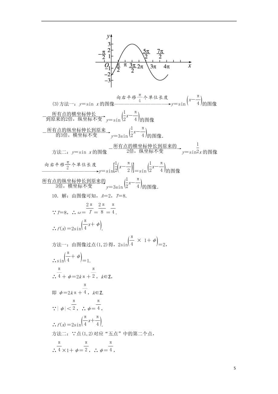 高中数学 第一章 三角函数 1.8 函数y=Asin（ωx+φ）的图像与性质自我小测 北师大版必修4_第5页