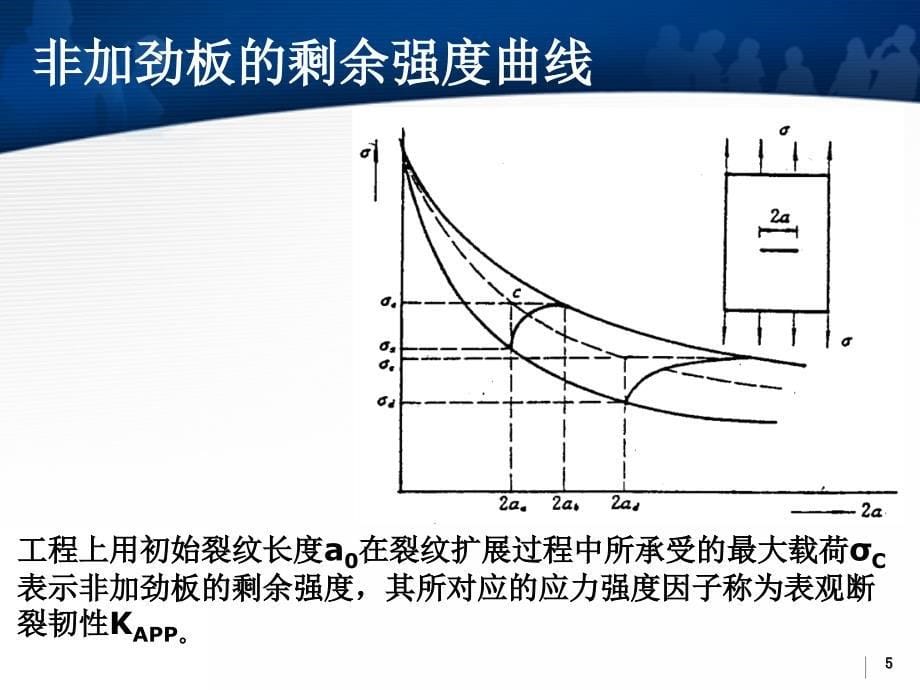 典型结构的损伤容限设计方法课件._第5页