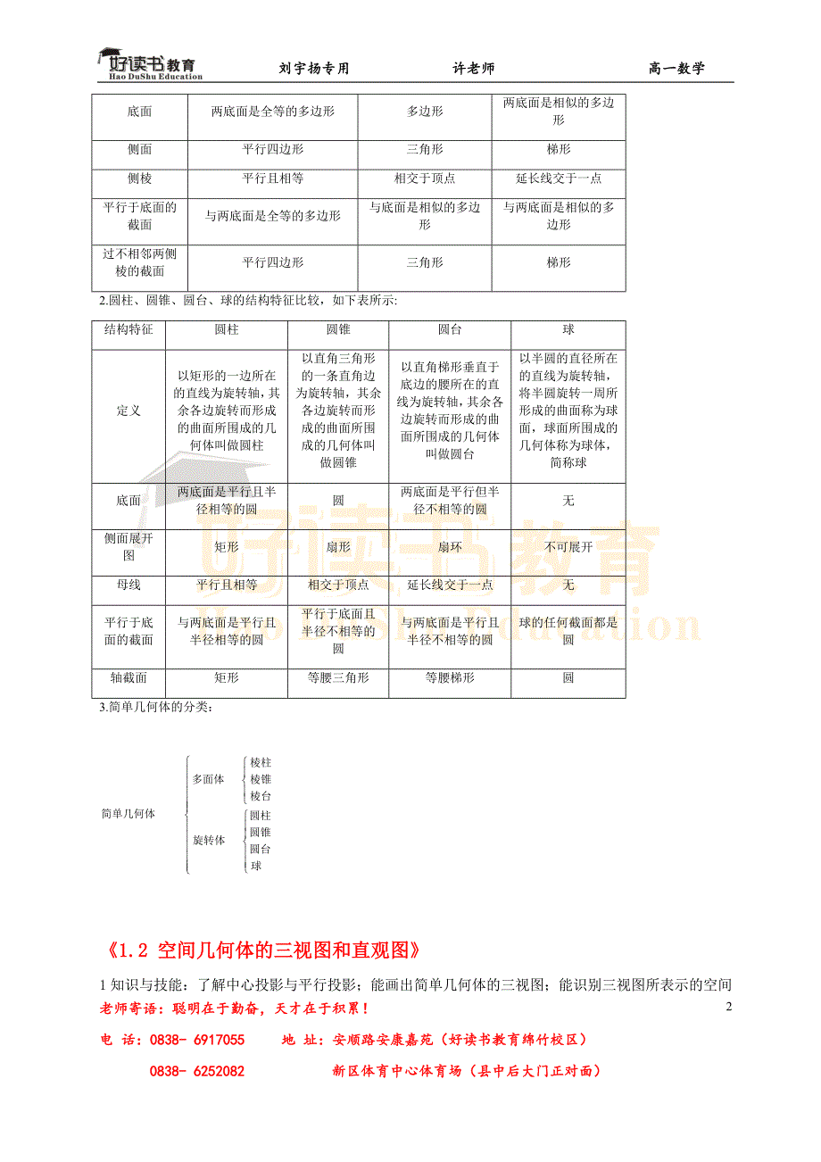 刘宇扬立体几何精要_第2页