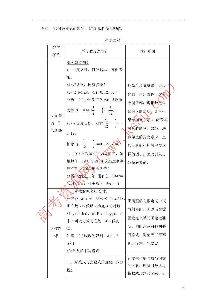 高中数学 第二章 基本初等函数（Ⅰ）2.2 对数函数 2.2.1 对数与对数运算教学设计 新人教A版必修1_第2页