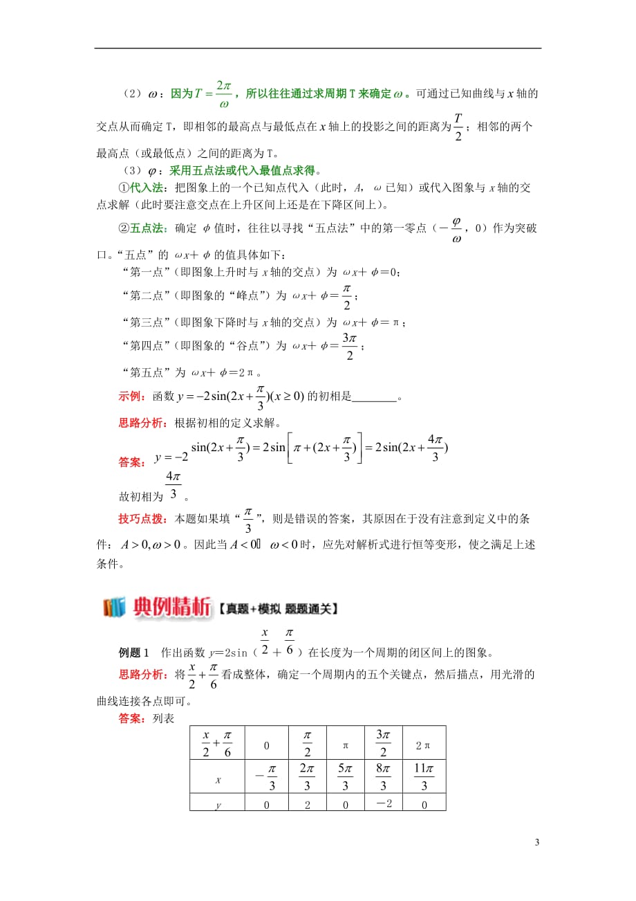 高中数学 第一章 三角函数 1.8 正弦型函数的图象及三角函数的应用学案 苏教版必修4_第3页