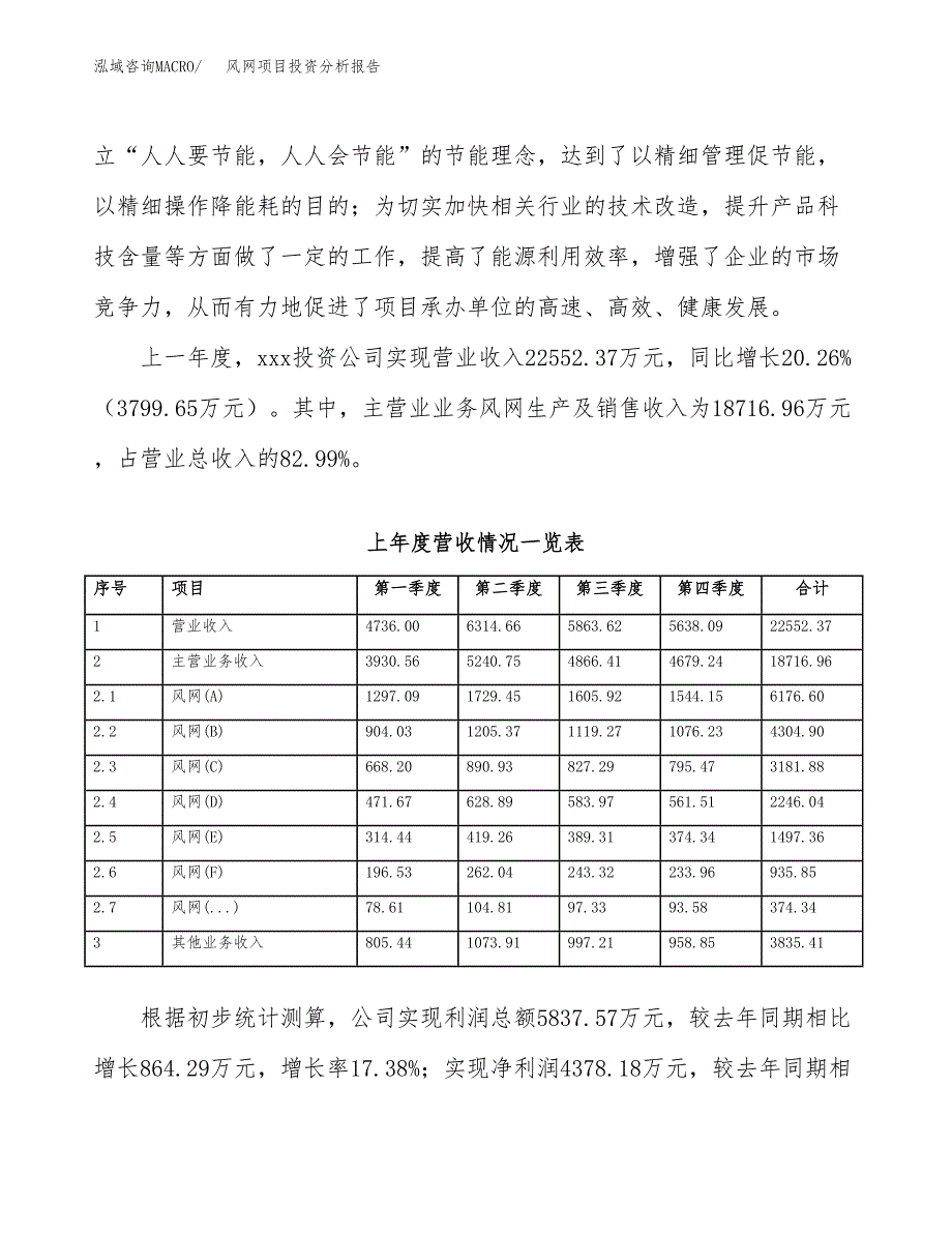 风网项目投资分析报告（总投资20000万元）（86亩）_第3页