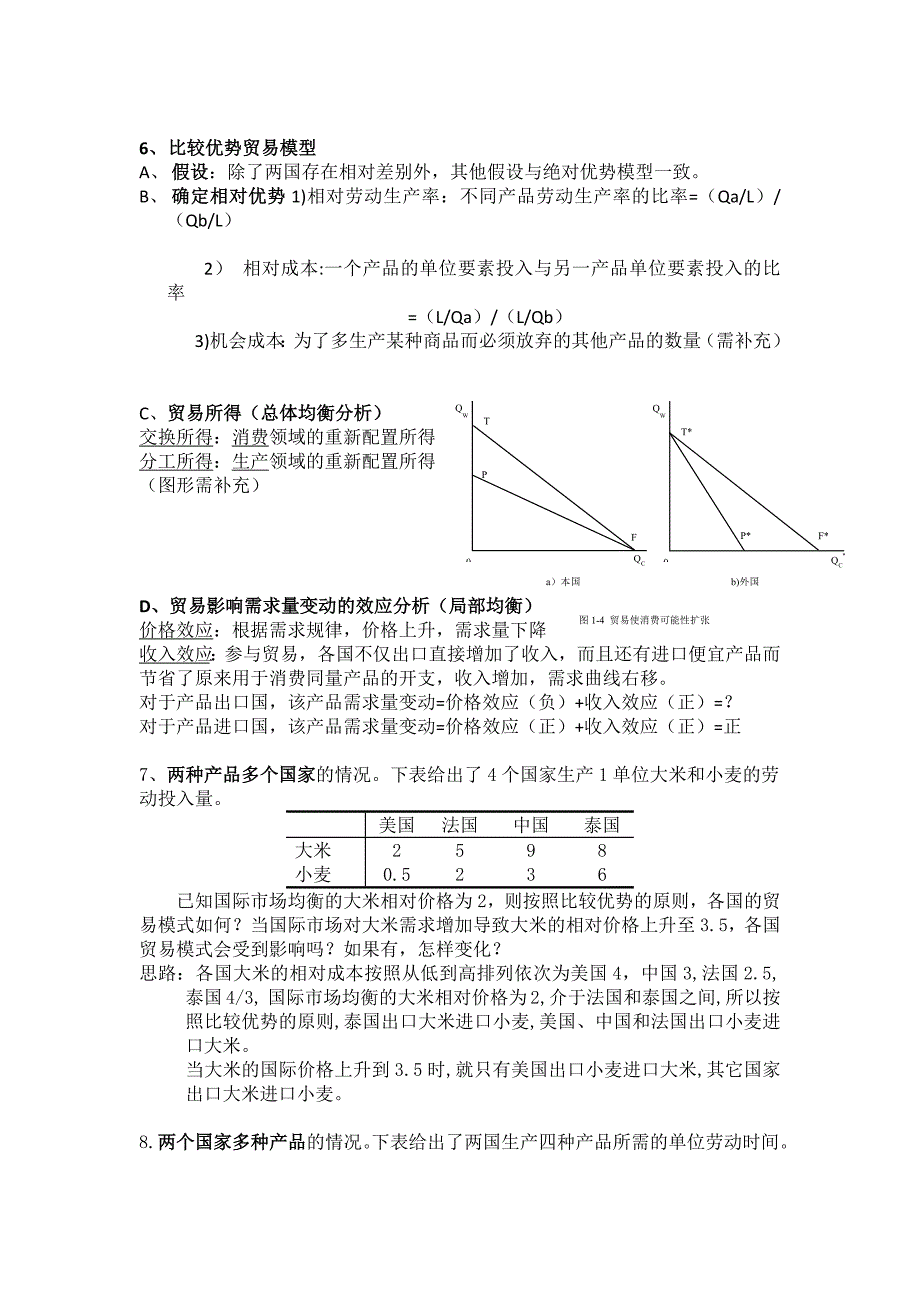 考研专业课笔记国际贸易海闻版知识点归纳_第3页