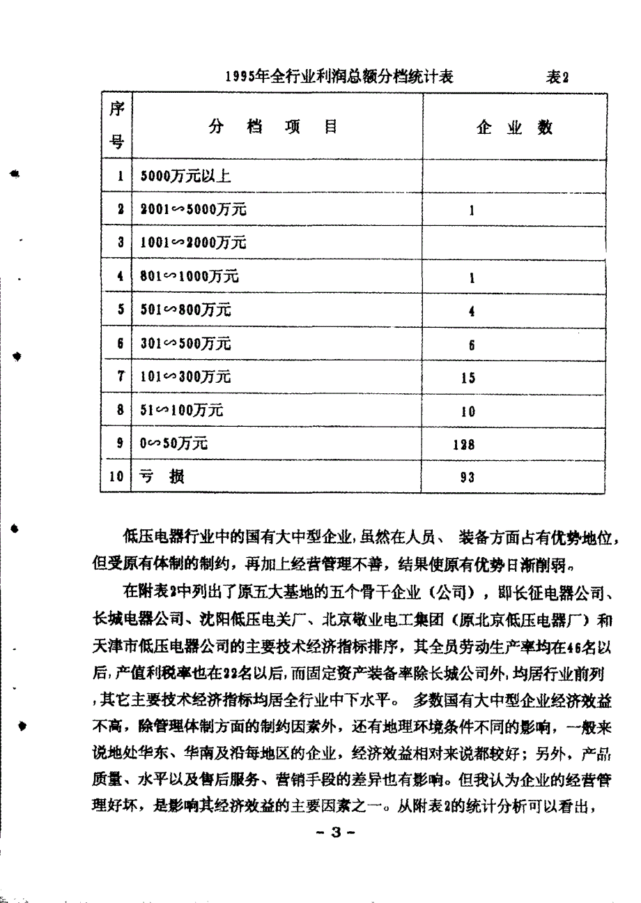 低压电器的行业结构与经济效益分析_第3页