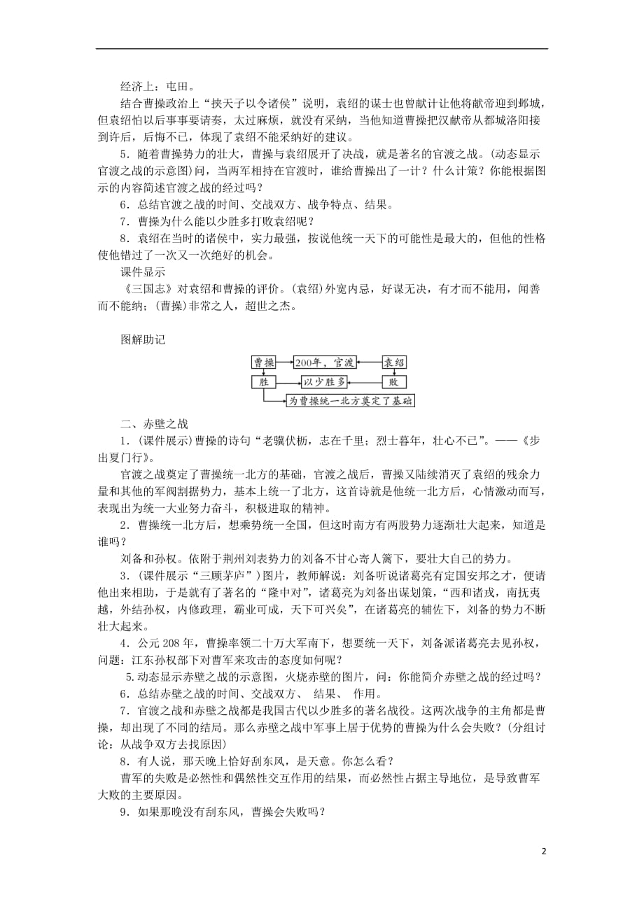 （2016年秋季版）七年级历史上册 第4单元 三国两晋南北朝时期 政权分立与民族融合 第16课 三国鼎立教案 新人教版_第2页