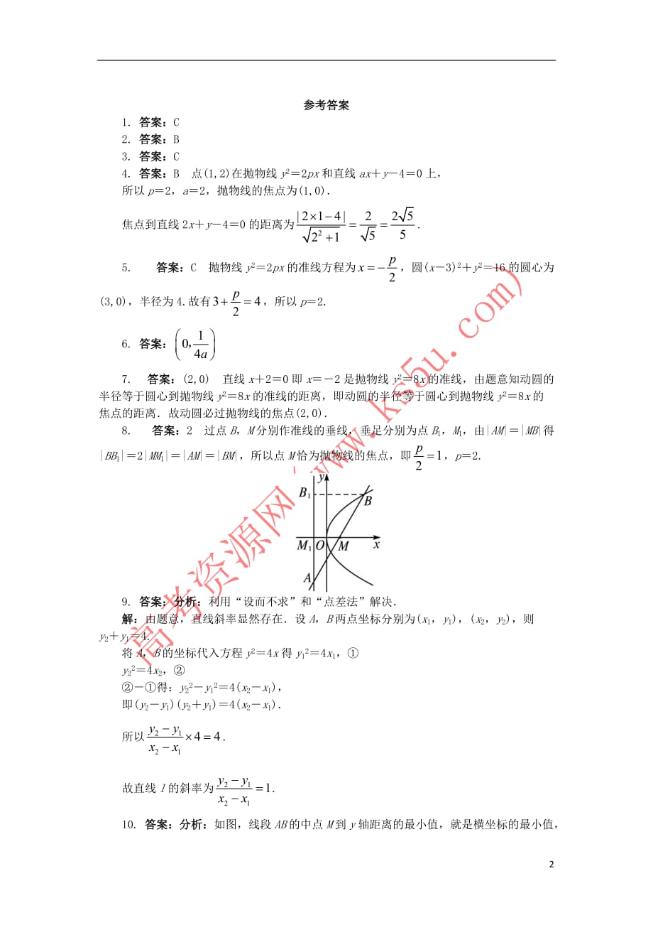 高中数学 第二章 圆锥曲线与方程 2.3.2 抛物线的几何性质课后训练 新人教B版选修1-1_第2页