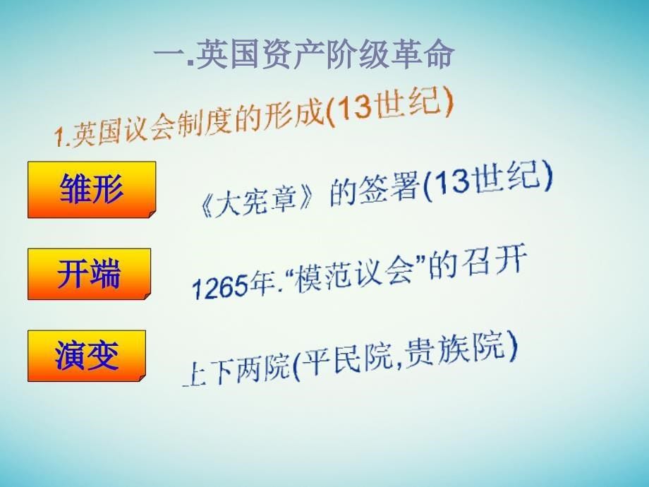 2017年高考历史一轮复习 第7课 英国君主立宪制的建立 新人教版必修1_第5页