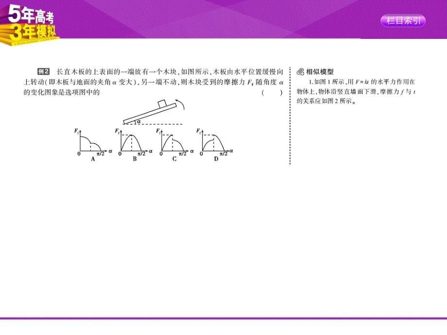 专题二 相互作用讲解_第5页