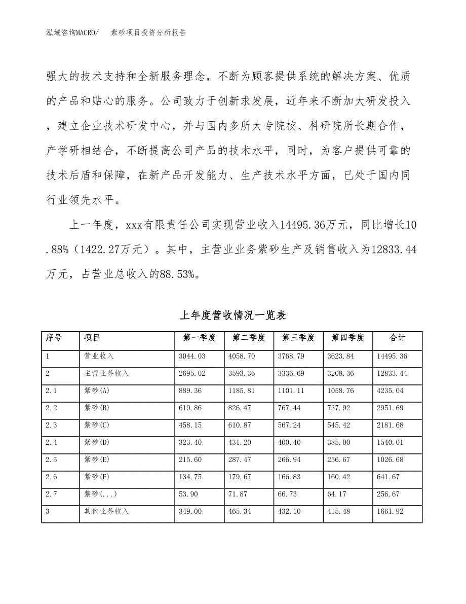 紫砂项目投资分析报告（总投资13000万元）（62亩）_第3页