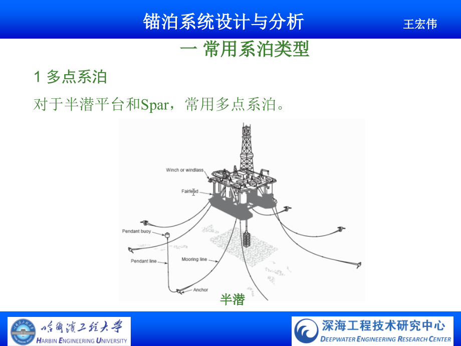 船舶与海洋工程前沿技术-2011解读_第3页