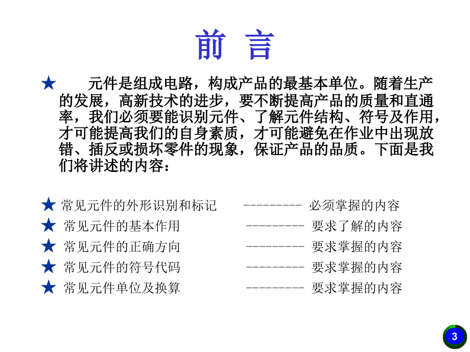 电子基础-元器件识别培训讲解_第3页