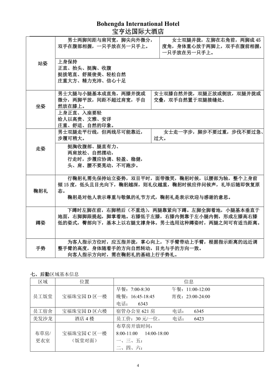 入职培训OR欢迎手册_第4页