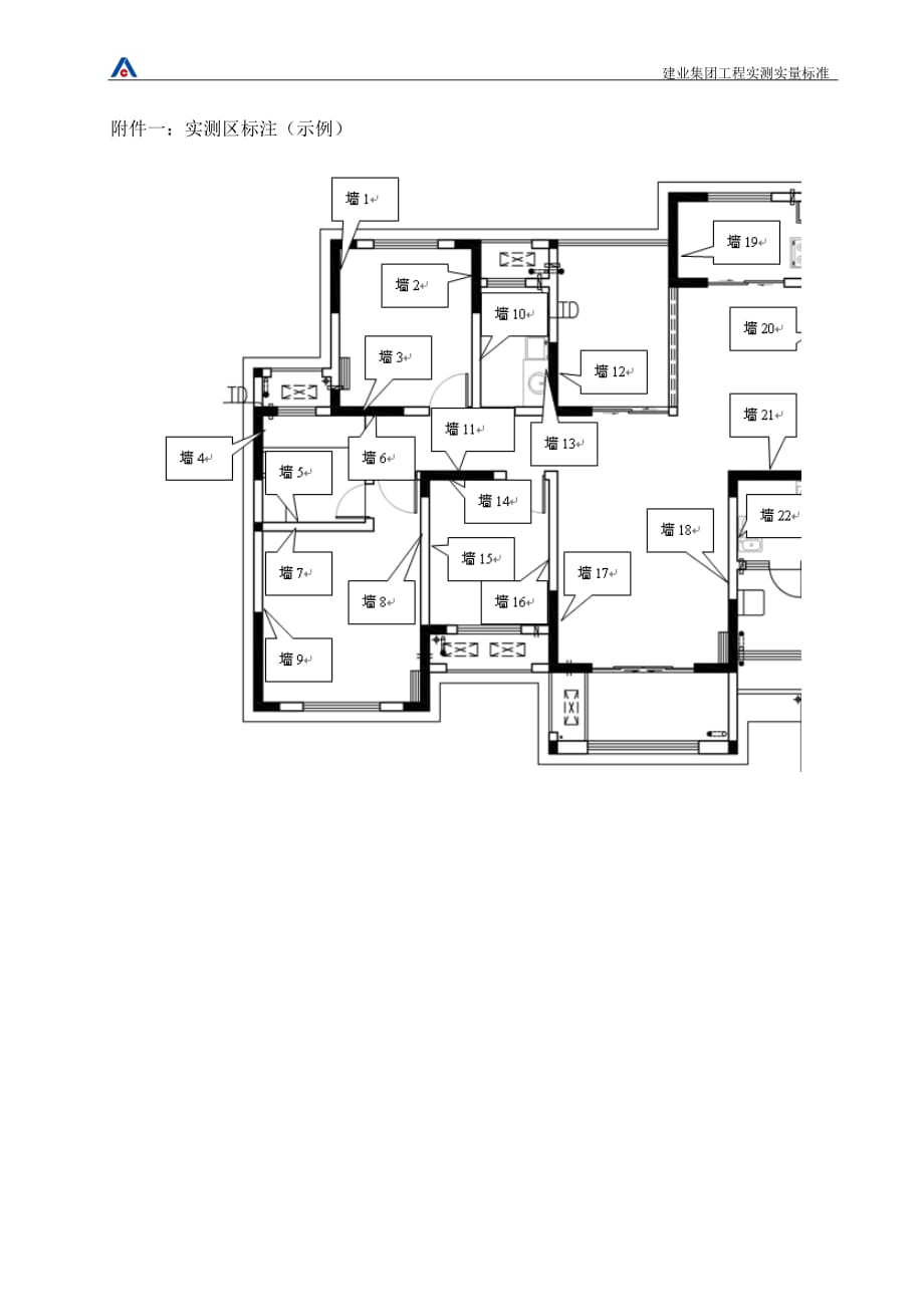 建业集团工程实测实量标准-附件_第1页