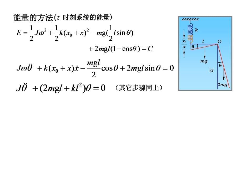 机械振动PPT振动习题ppt讲解_第5页