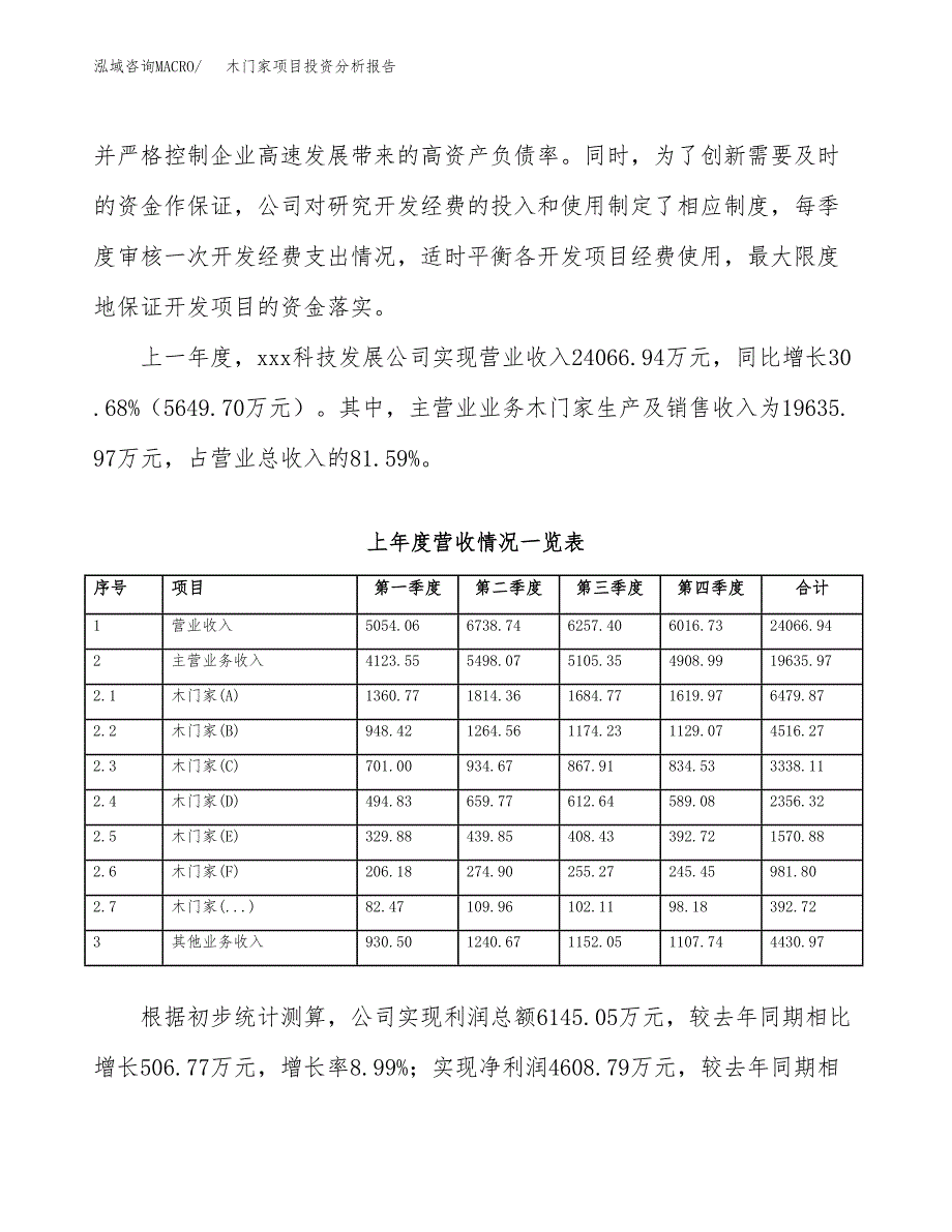 木门家项目投资分析报告（总投资14000万元）（55亩）_第3页