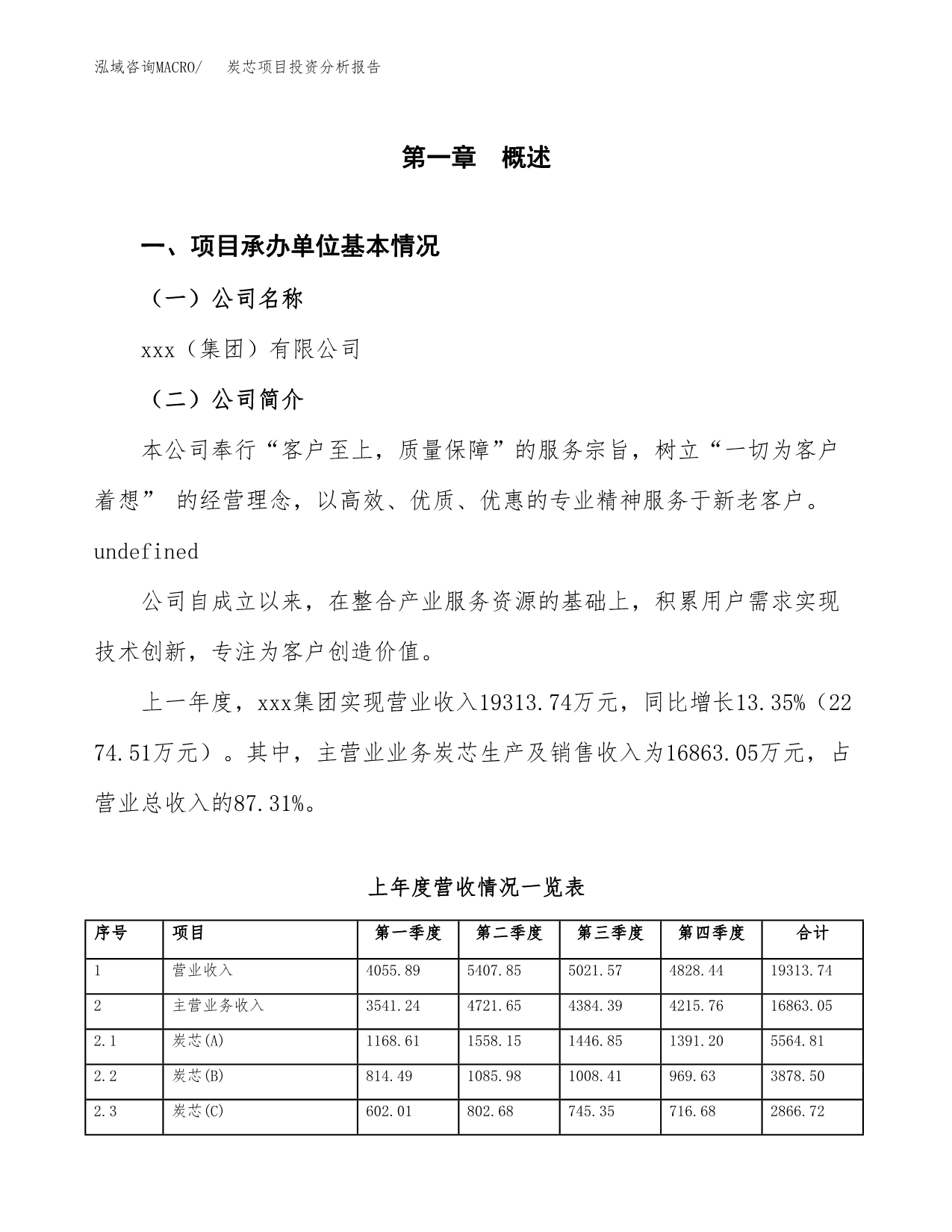 炭芯项目投资分析报告（总投资10000万元）（36亩）_第2页