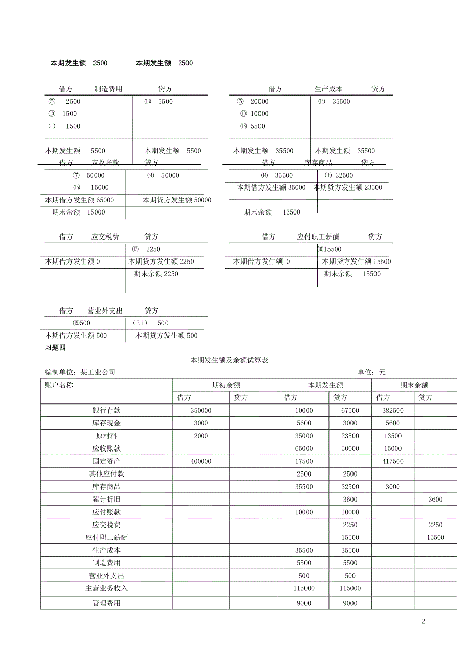 电大基础会计形成性考核册标准答案_第2页