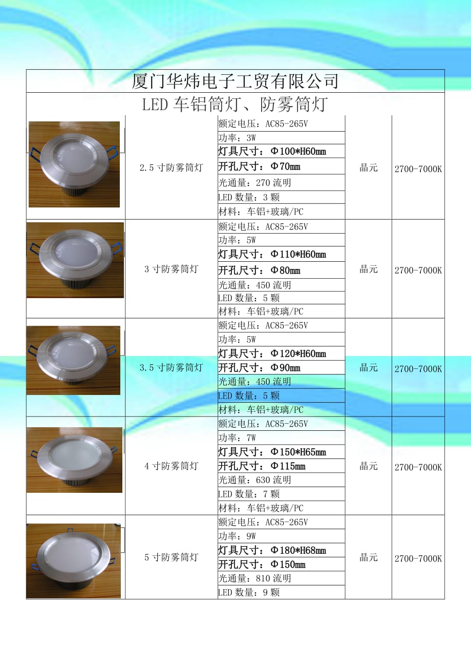 led筒灯规格说明书-厦门华炜电子.xls--_第3页