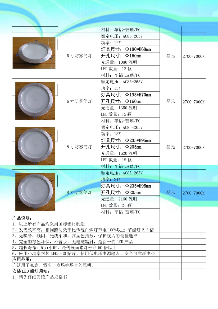 led筒灯规格说明书-厦门华炜电子.xls--_第4页