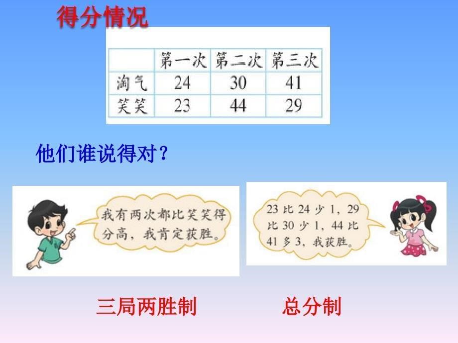 北师大版小学数学二年级上册《谁的得分高-加与减》课件讲述_第5页