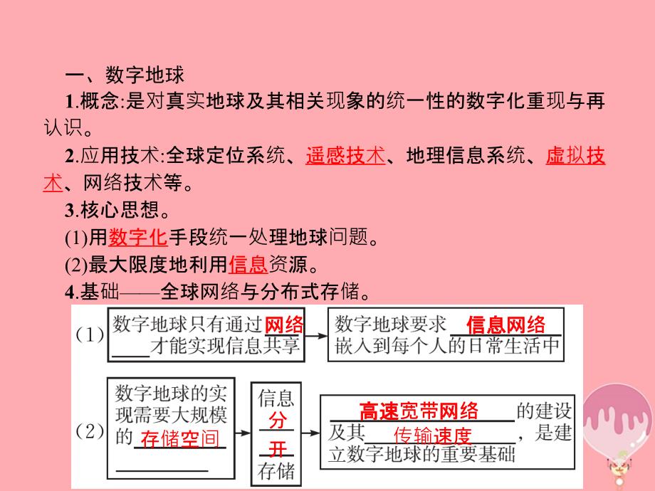 2017-2018学年高中地理 第三章 地理信息技术的应用 3.4 数字地球课件 中图版必修3_第3页