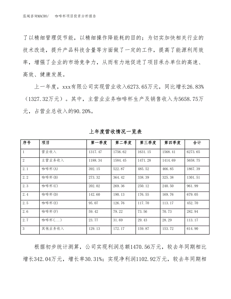 咖啡杯项目投资分析报告（总投资9000万元）（37亩）_第4页