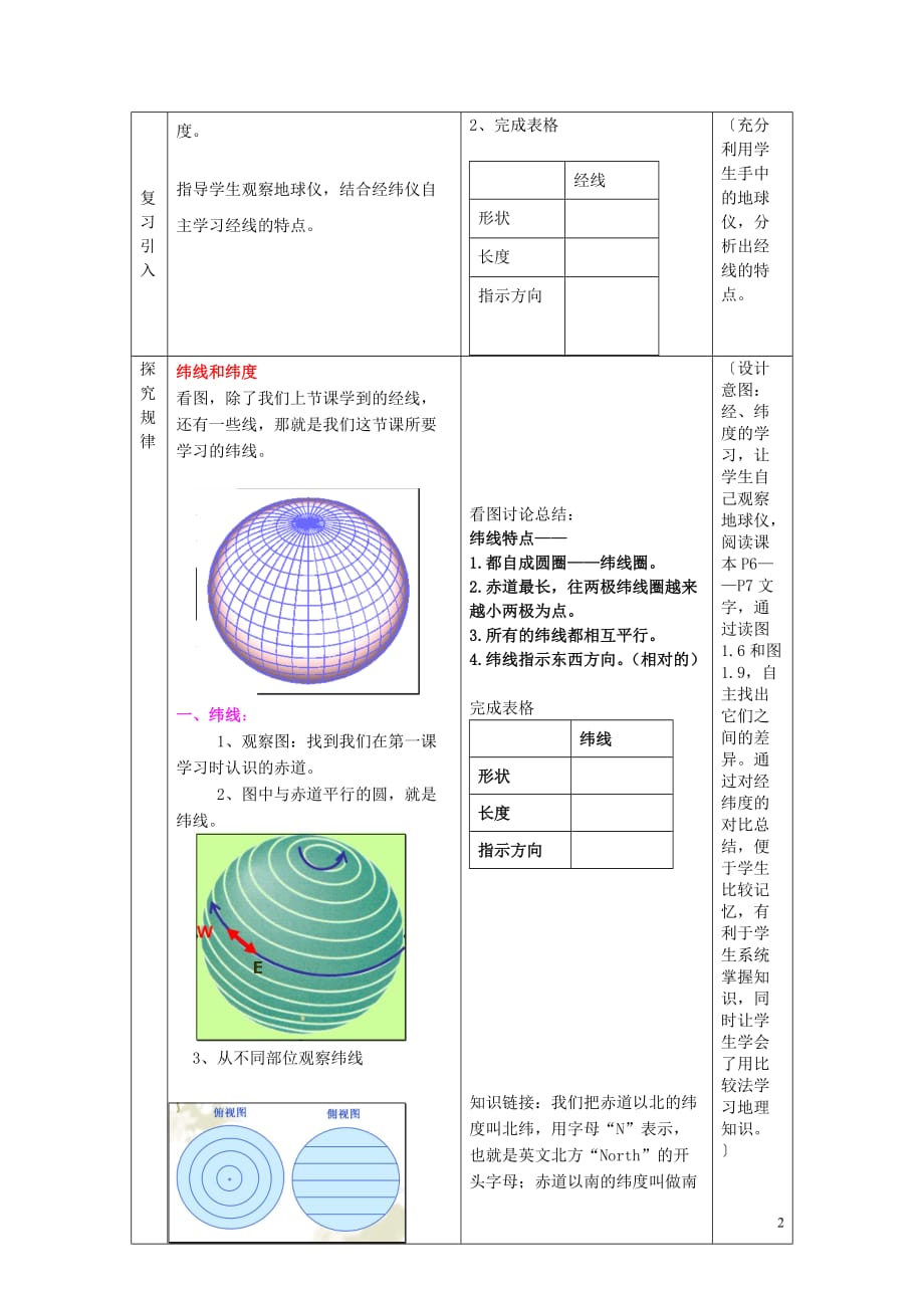 （水滴系列）七年级地理上册 第一章 第二节 地球仪和经纬线（第2课时）教案 （新版）商务星球版_第2页