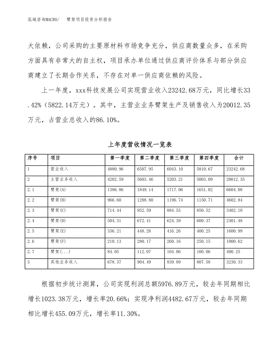 臂架项目投资分析报告（总投资21000万元）（89亩）_第3页