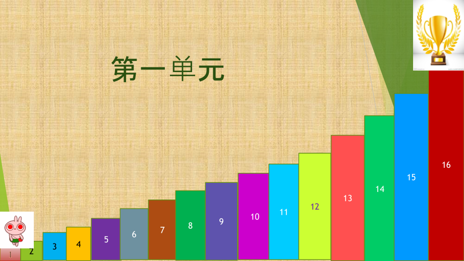 日有所诵(一年级上册)精要_第2页