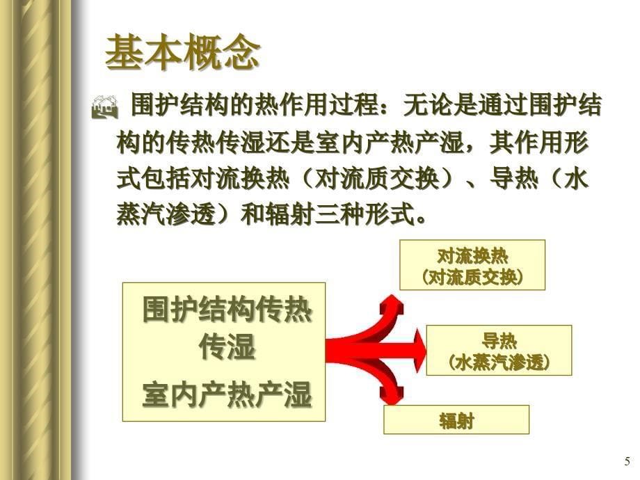 建筑环境学03第3章热湿环境-1解析_第5页