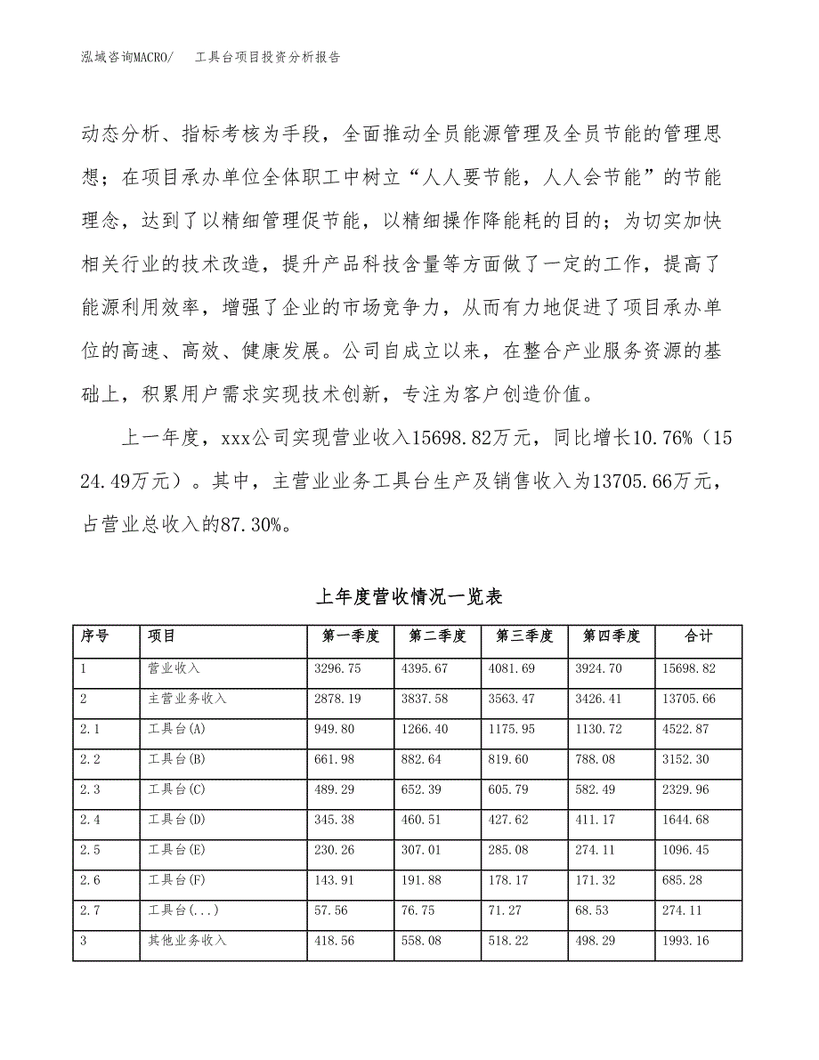 工具台项目投资分析报告（总投资13000万元）（51亩）_第3页