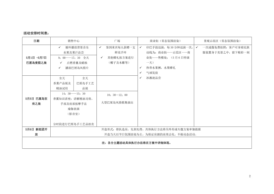 巴厘岛风情主题周活动_第2页