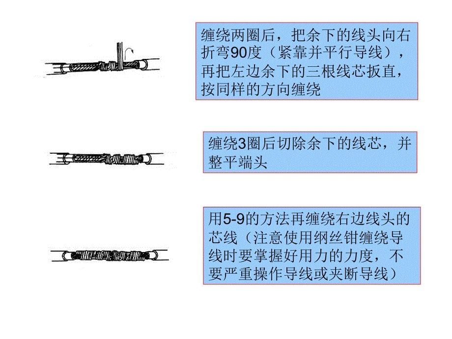 电缆导线连接方法培训PPT讲解_第5页