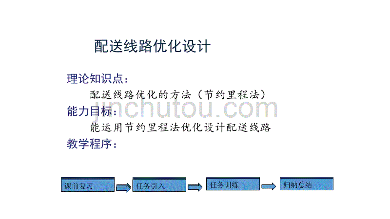 配送线路优化剖析_第2页