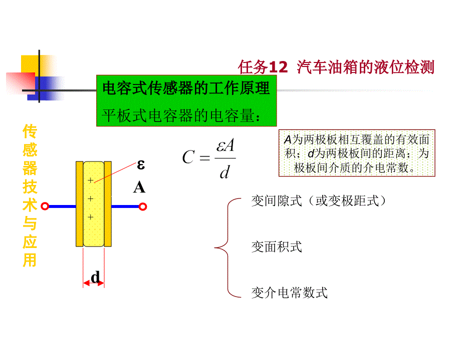 任务12 汽车油箱箱的液位检测._第4页