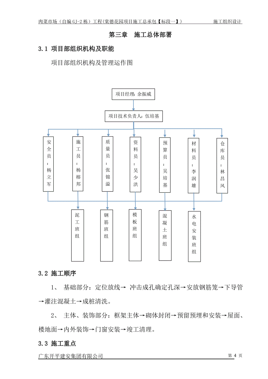 肉菜市场施工资料_第4页