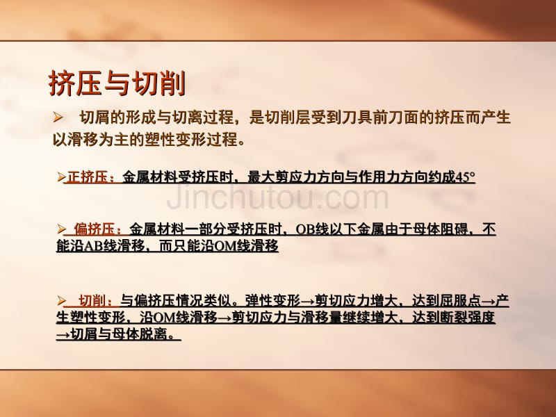 机械制造技术基础 第二章讲解_第5页