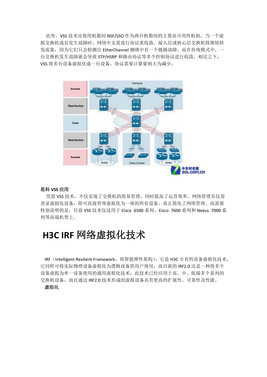 网络虚拟化技术：VSS、IRF2和CSS解析精要_第3页