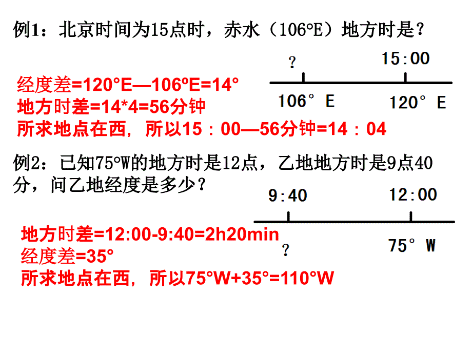 地方时和地转偏向力讲解_第3页