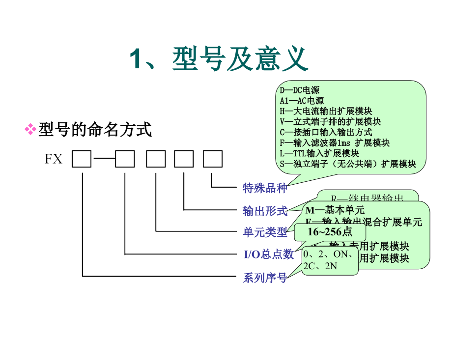 河南理工大学plc教程课件 第四章、第五章概要_第2页