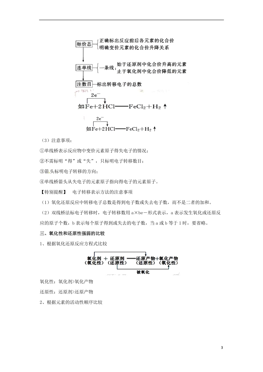 高中化学 第二单元 化学物质及其变化 第三讲 氧化还原反应讲义(必修1)_第3页