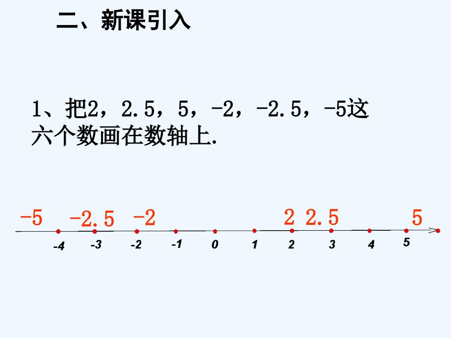 2017年秋七年级数学上册 1.2.3 相反数教学 （新版）新人教版_第4页