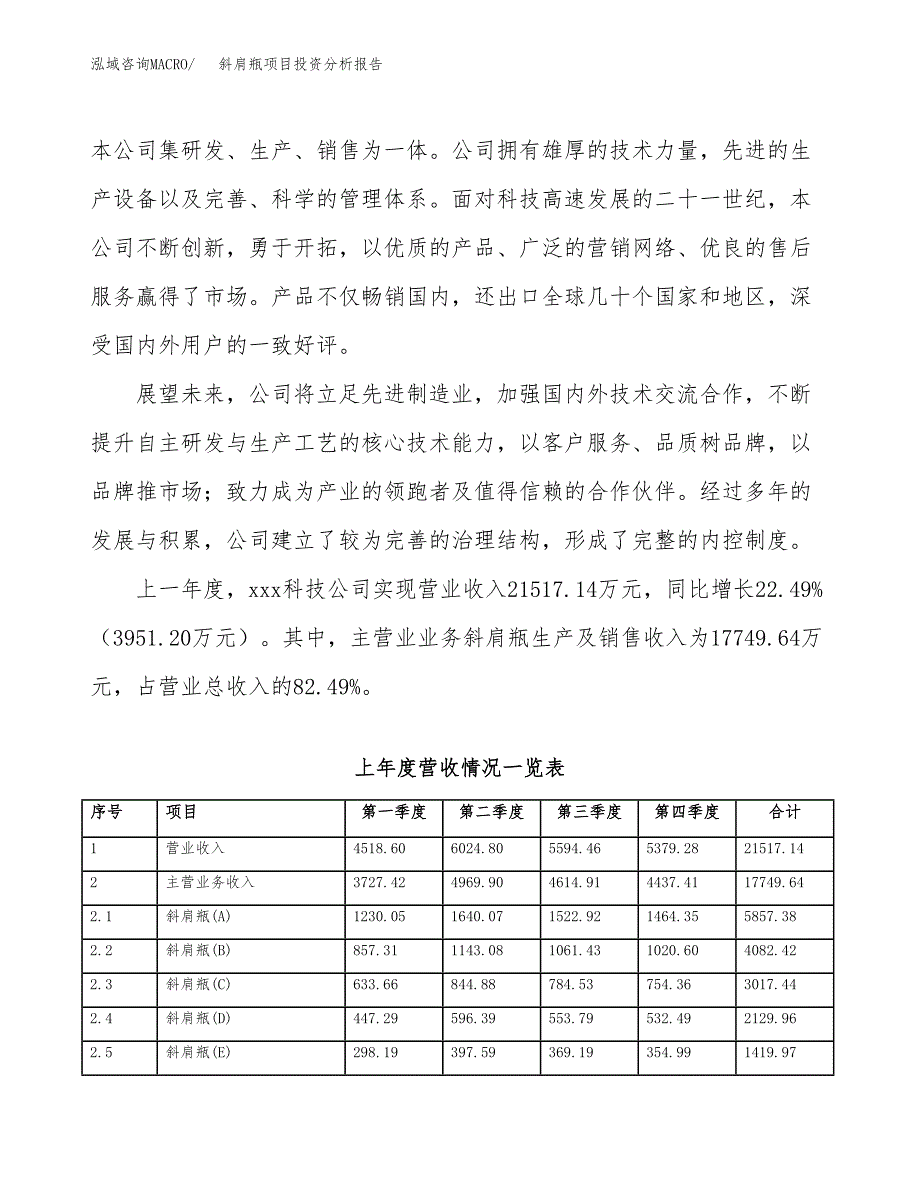 斜肩瓶项目投资分析报告（总投资18000万元）（78亩）_第3页