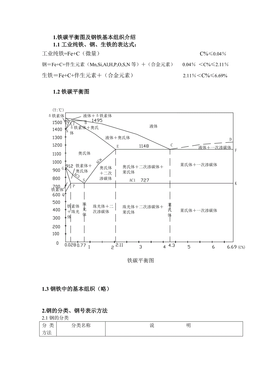 金属监督基础知识._第2页