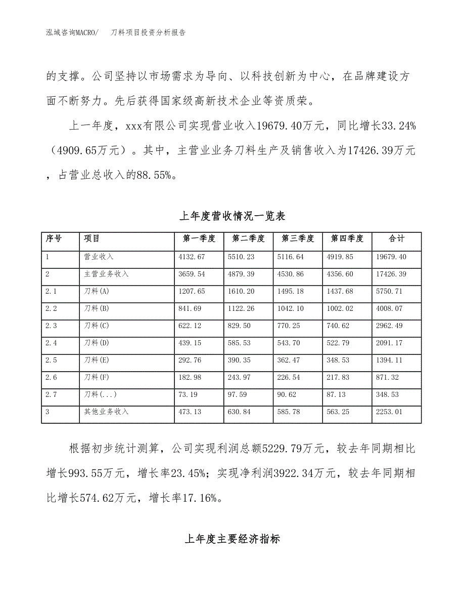 刀料项目投资分析报告（总投资18000万元）（79亩）_第3页