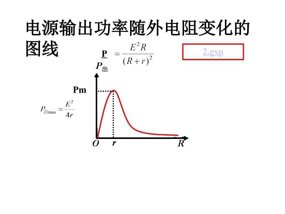 电源输出功率001讲解_第5页